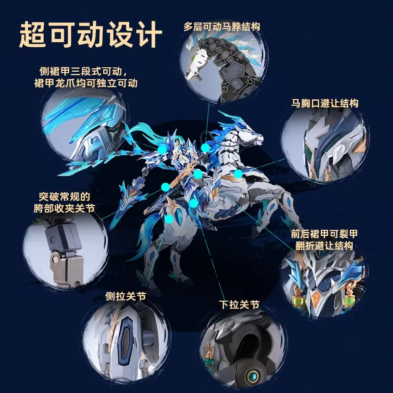 Modelo de Mecha Nuclear Motori - Fenrir Model Kit In Era reseña y precio