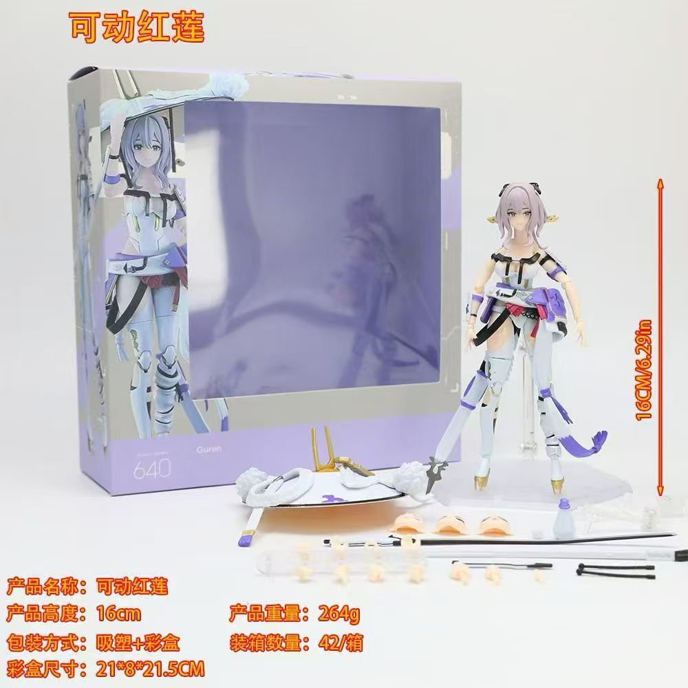 Nueva figura de Anime Guren Ni - Model Kit Mecha Girl reseña y precio