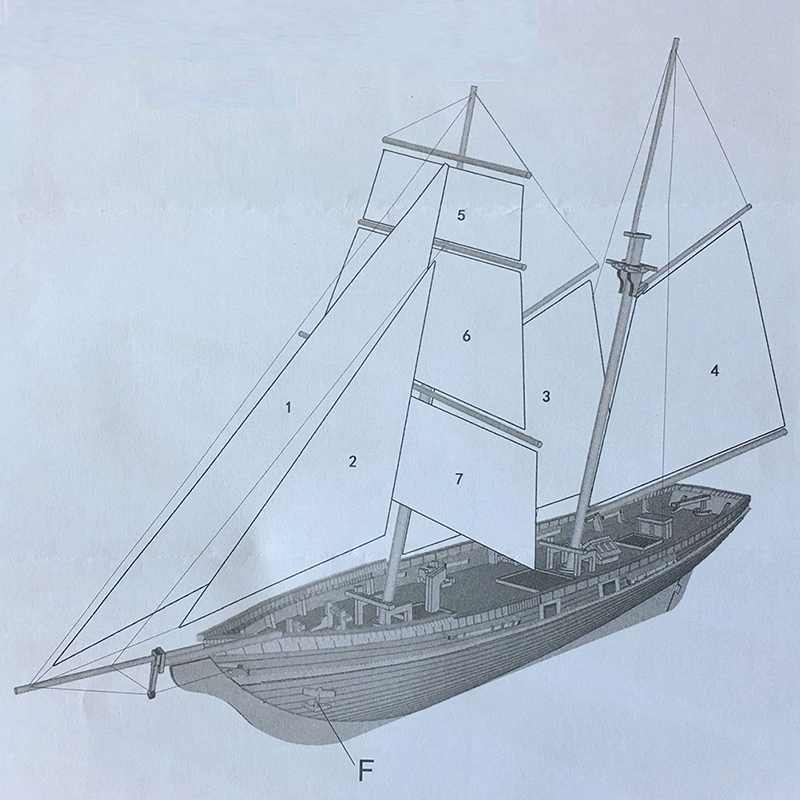 Nuevo Kit de Bricolaje de Barc - Model Kit Ship reseña y precio