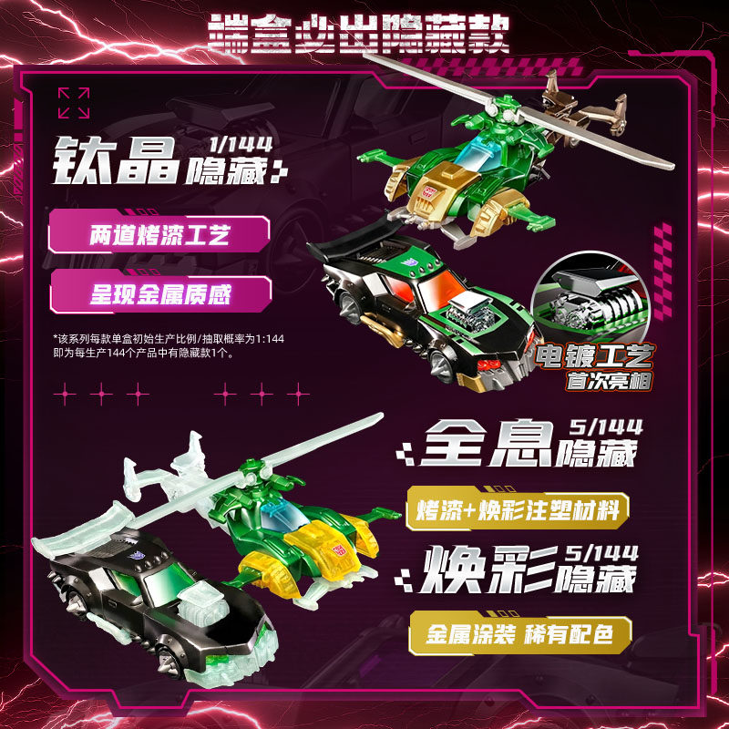 Blokees Transformers Wheels C0 - Model Kit Car reseña y precio